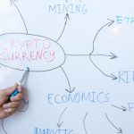 The Global Impact of Cryptocurrency Regulation